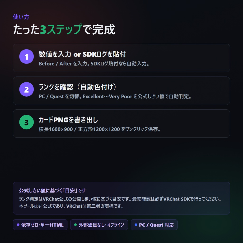 VRChat 軽量化実績カードメーカー