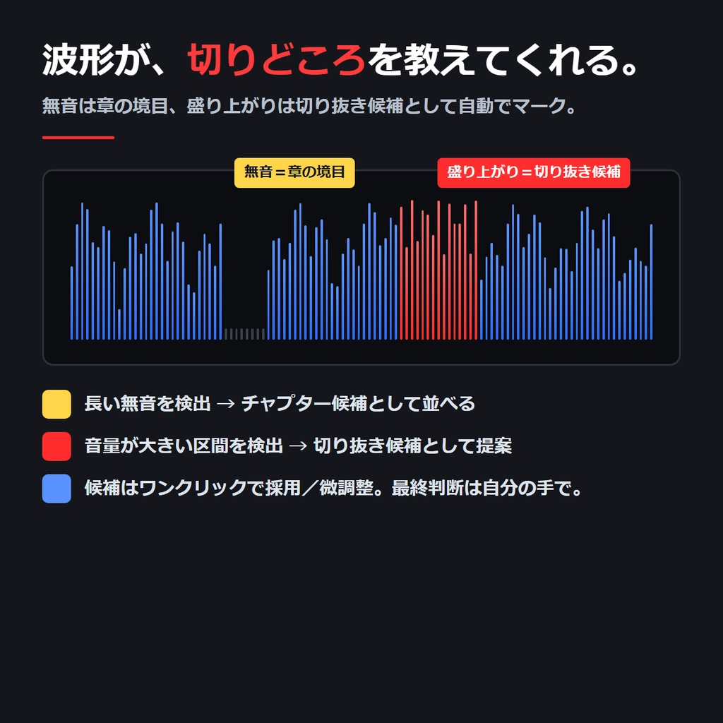 配信切り抜き チャプター&テロップ台本ビルダー|YouTube概要欄チャプター・SRT字幕・編集者向け指示書をワンクリック書き出し【完全オフライン・買い切り】