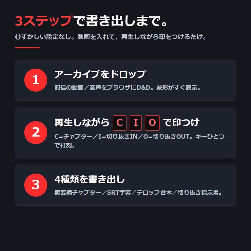 配信切り抜き チャプター&テロップ台本ビルダー|YouTube概要欄チャプター・SRT字幕・編集者向け指示書をワンクリック書き出し【完全オフライン・買い切り】
