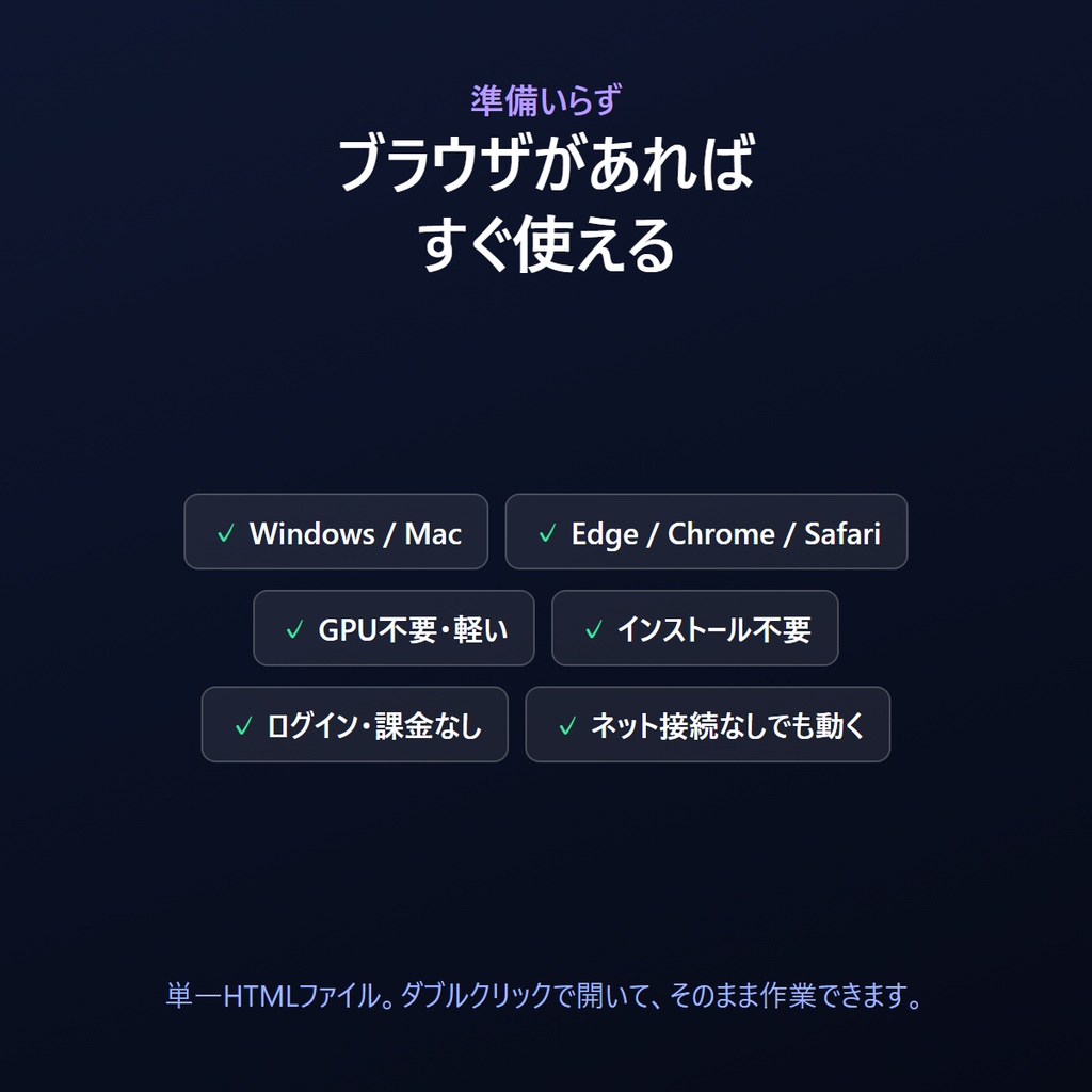 VRCテクスチャ マスク作成ツール(ブラウザ版) 発光・影・輪郭・色変えの「マスク画像」を、Unityを開かずブラウザだけで作る。