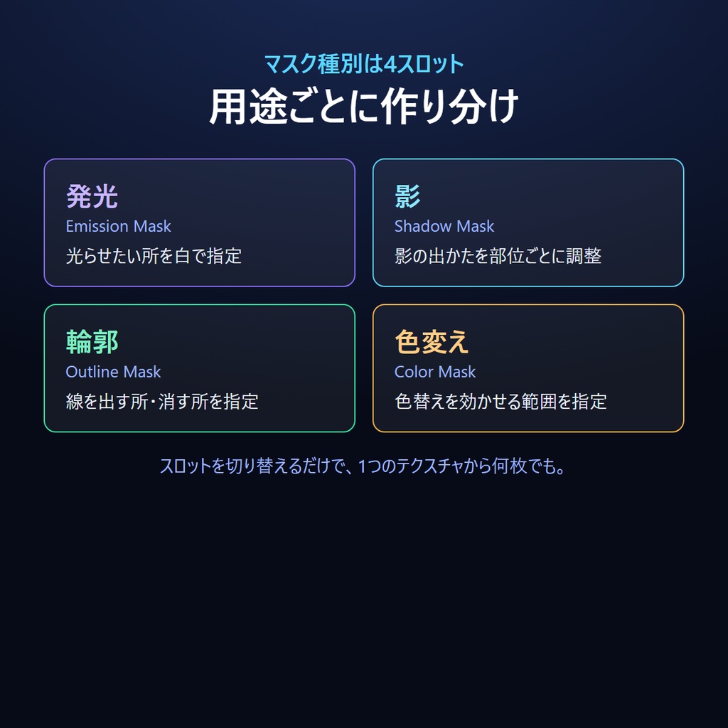 VRCテクスチャ マスク作成ツール(ブラウザ版) 発光・影・輪郭・色変えの「マスク画像」を、Unityを開かずブラウザだけで作る。