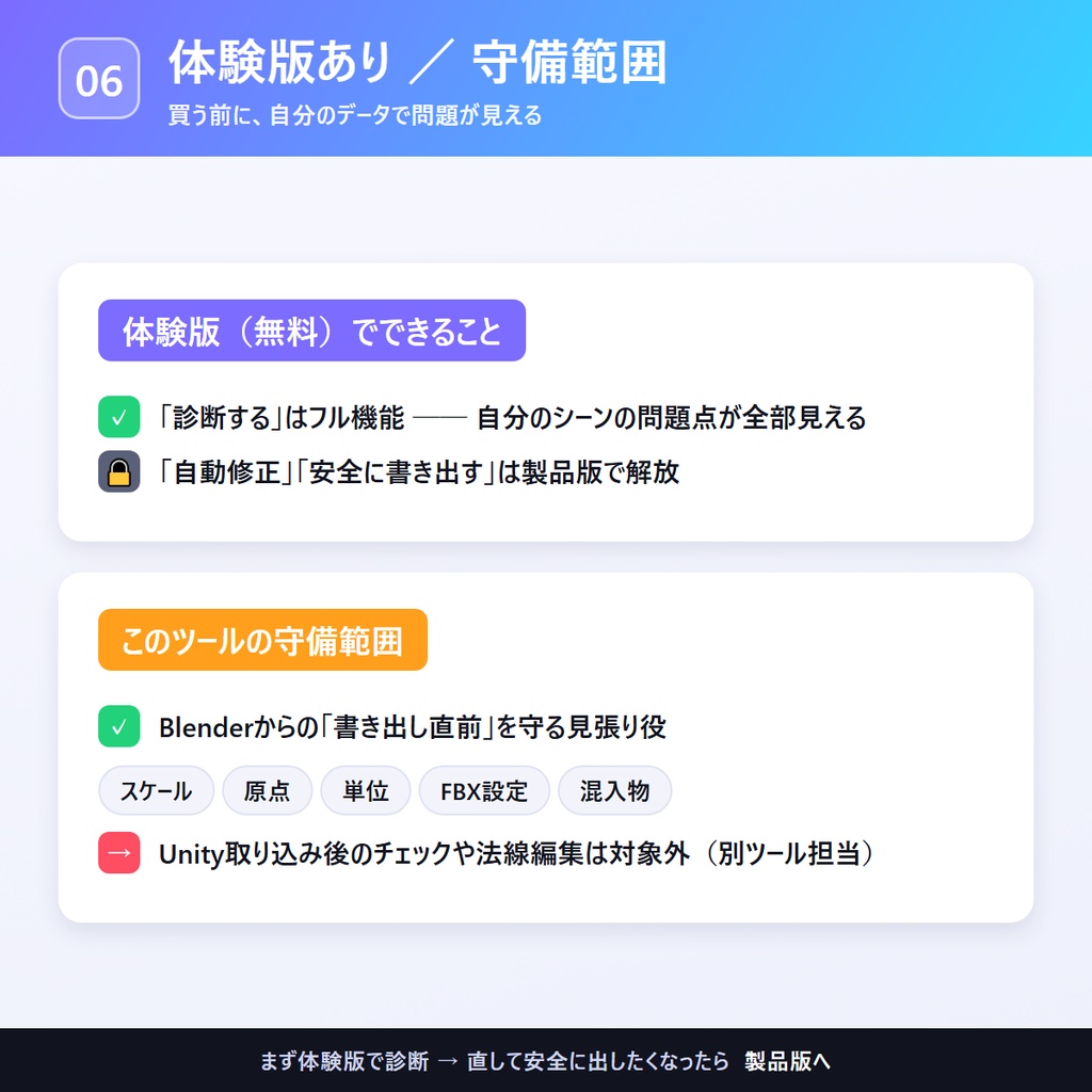 VRC セーフエクスポート|書き出しボタンの手前で事故を止める Blenderアドオン