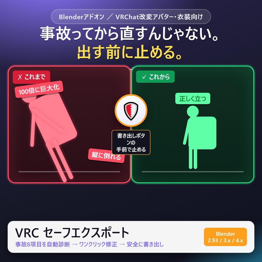 VRC セーフエクスポート｜書き出しボタンの手前で事故を止める Blenderアドオン