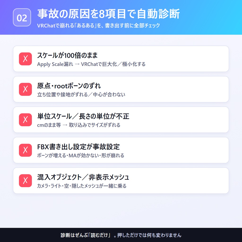 VRC セーフエクスポート|書き出しボタンの手前で事故を止める Blenderアドオン