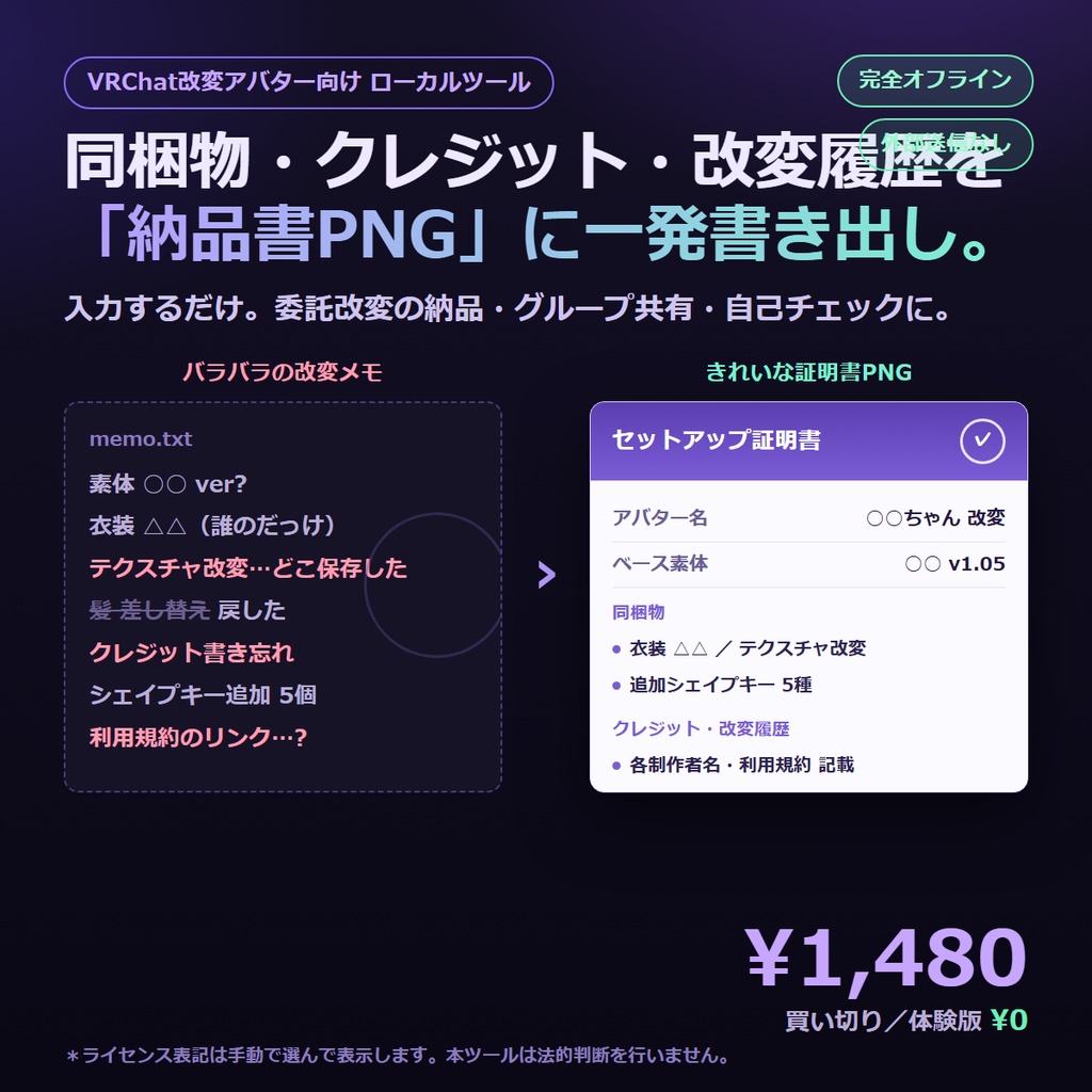 VRChat改変アバター向け 同梱物チェックリスト／セットアップ証明書メーカー｜納品書&クレジット&改変履歴を1枚PNG＋テキストで書き出し