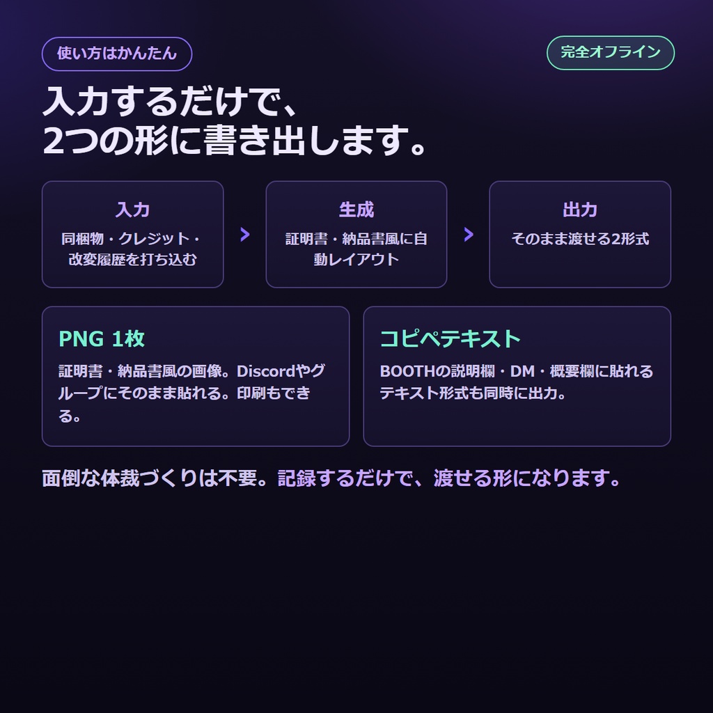 VRChat改変アバター向け 同梱物チェックリスト/セットアップ証明書メーカー|納品書&クレジット&改変履歴を1枚PNG+テキストで書き出し