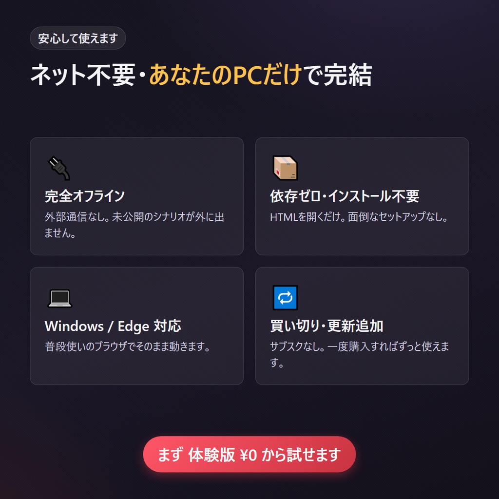 ■ マダミス執筆“整合性”ビルダー — 事故ってから直すんじゃない。書いてる段階で気づく。