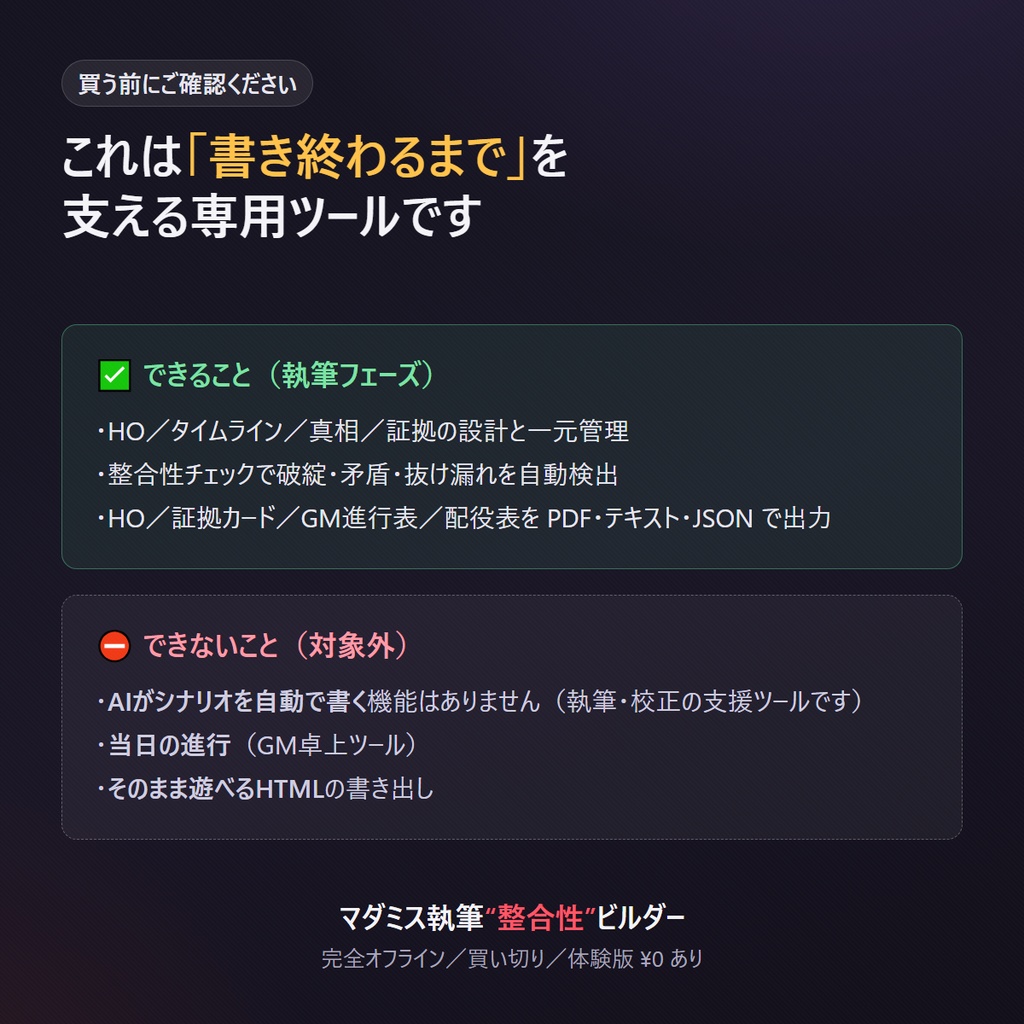 ■ マダミス執筆“整合性”ビルダー — 事故ってから直すんじゃない。書いてる段階で気づく。