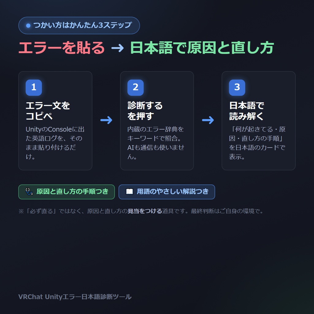 Unityエラー日本語診断ツール for VRChat(オフライン版)|英語のエラー文を貼ると日本語で原因と直し方