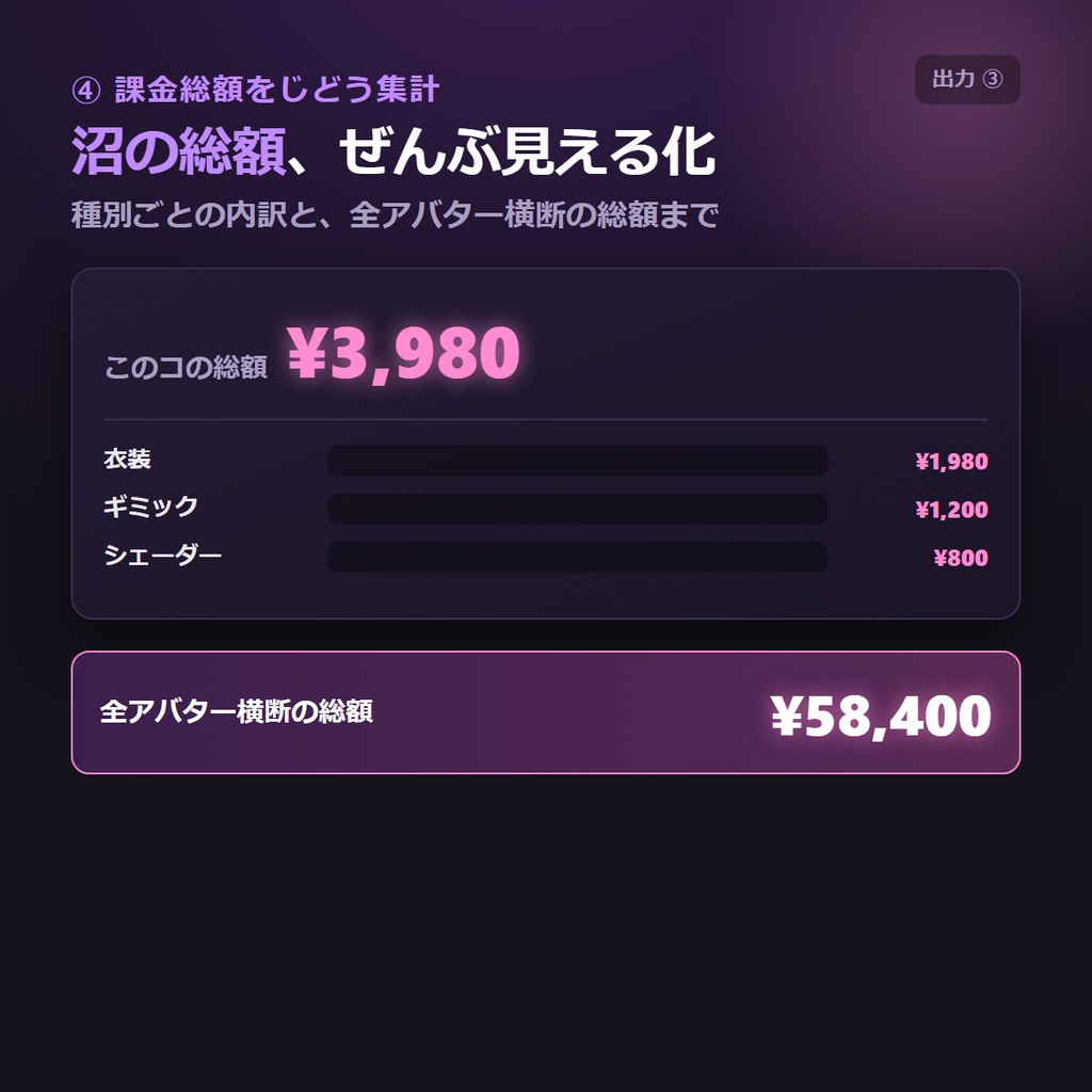 VRChat 改変アバター台帳 何を買ったか沼の総額が一目で分かる 映えPNG/クレジット/同梱物リスト書き出し 改変アバター管理ノート
