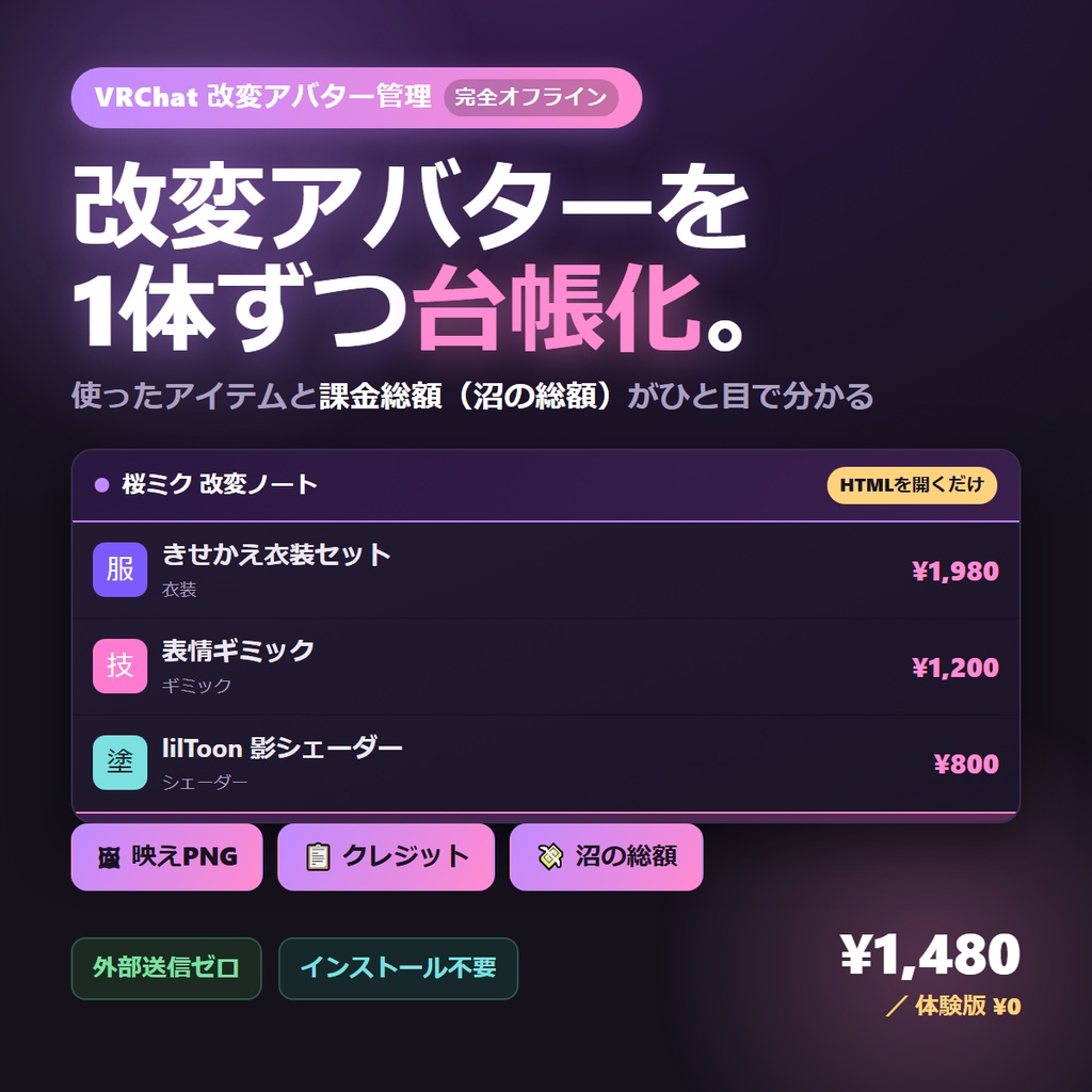 VRChat 改変アバター台帳 何を買ったか沼の総額が一目で分かる 映えPNG/クレジット/同梱物リスト書き出し 改変アバター管理ノート