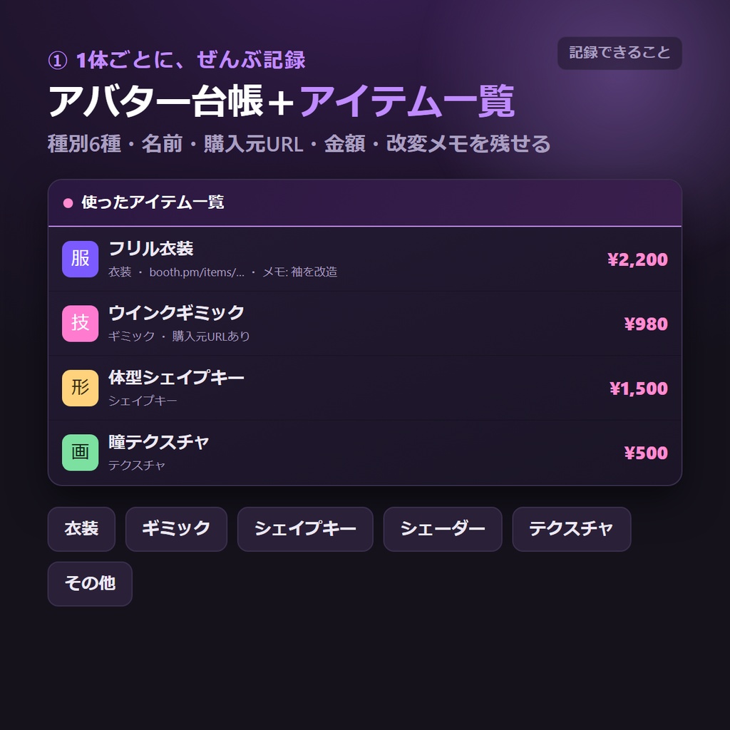 VRChat 改変アバター台帳 何を買ったか沼の総額が一目で分かる 映えPNG/クレジット/同梱物リスト書き出し 改変アバター管理ノート