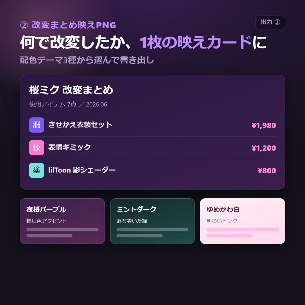 VRChat 改変アバター台帳 何を買ったか沼の総額が一目で分かる 映えPNG/クレジット/同梱物リスト書き出し 改変アバター管理ノート