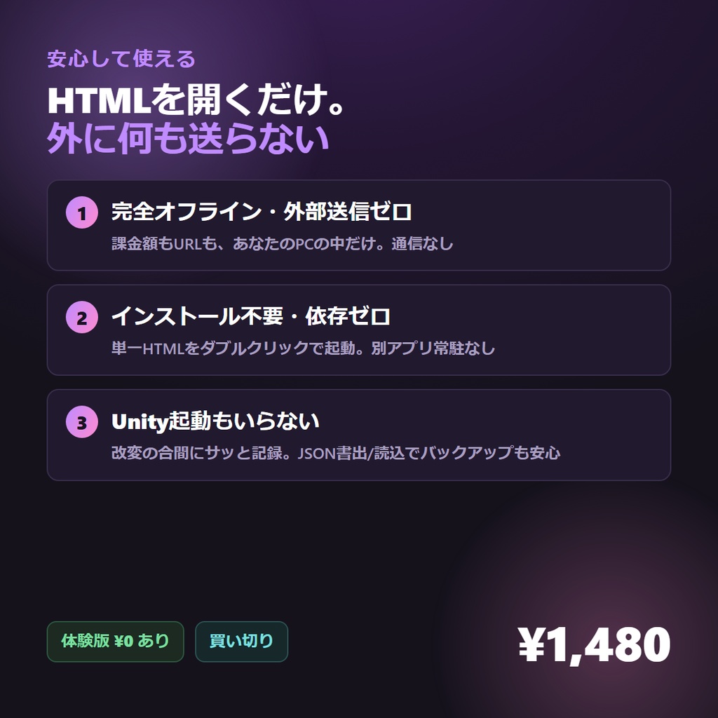 VRChat 改変アバター台帳 何を買ったか沼の総額が一目で分かる 映えPNG/クレジット/同梱物リスト書き出し 改変アバター管理ノート