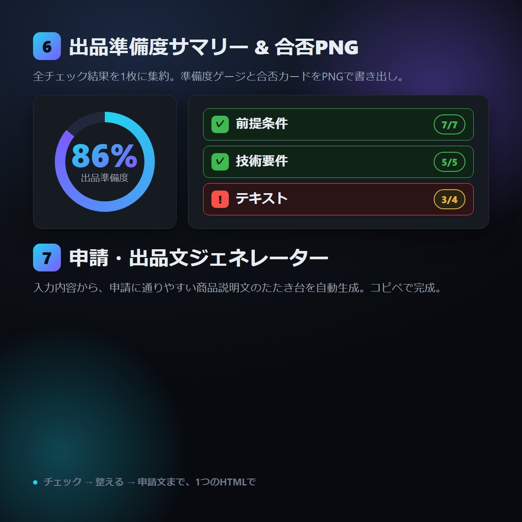VRChat アバターマーケットプレイス 出品準備チェッカー&申請文ジェネレーター 7観点セルフ点検 完全オフライン v1.0