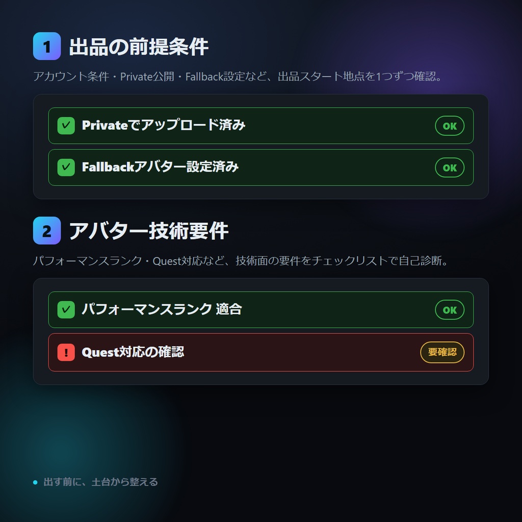 VRChat アバターマーケットプレイス 出品準備チェッカー&申請文ジェネレーター 7観点セルフ点検 完全オフライン v1.0