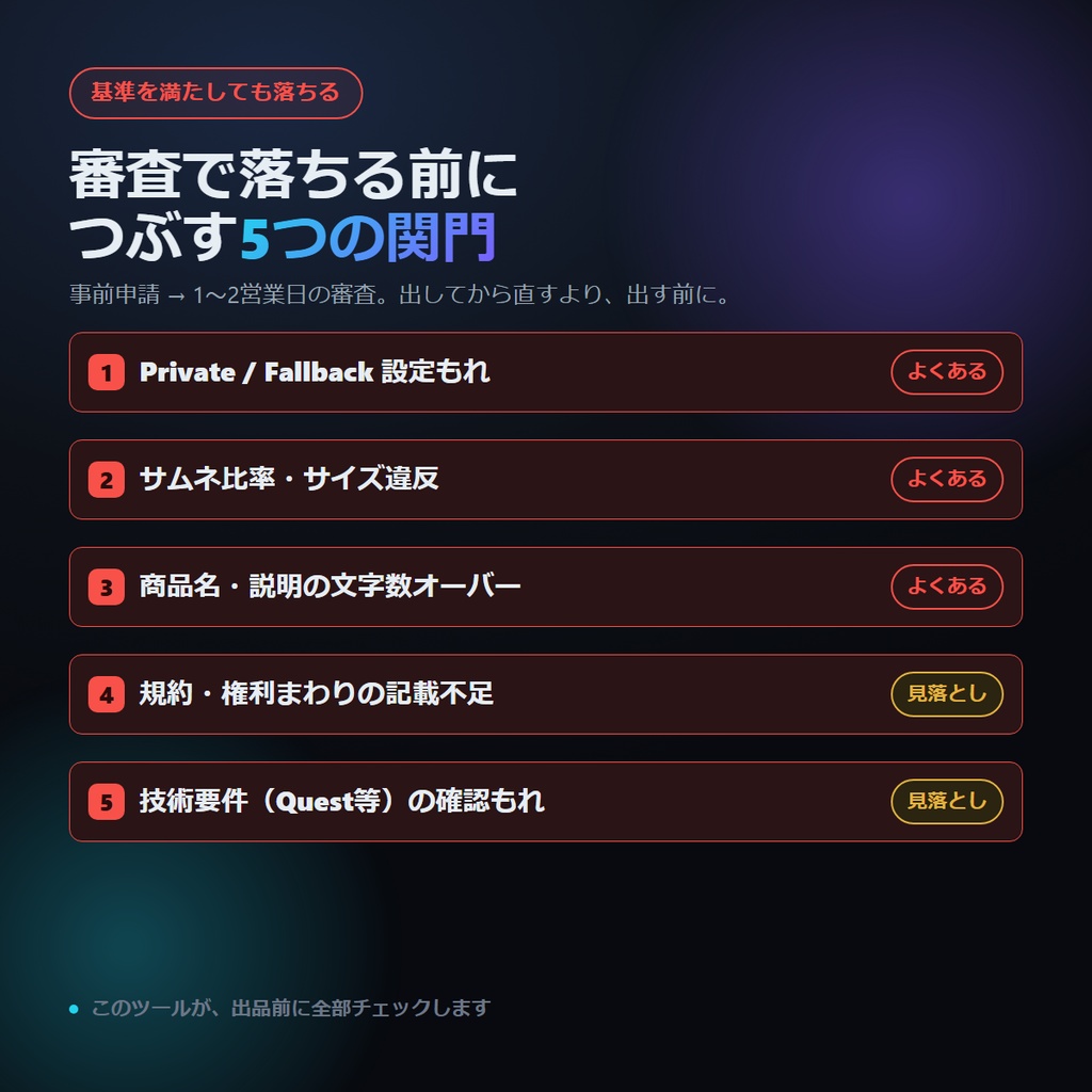 VRChat アバターマーケットプレイス 出品準備チェッカー&申請文ジェネレーター 7観点セルフ点検 完全オフライン v1.0