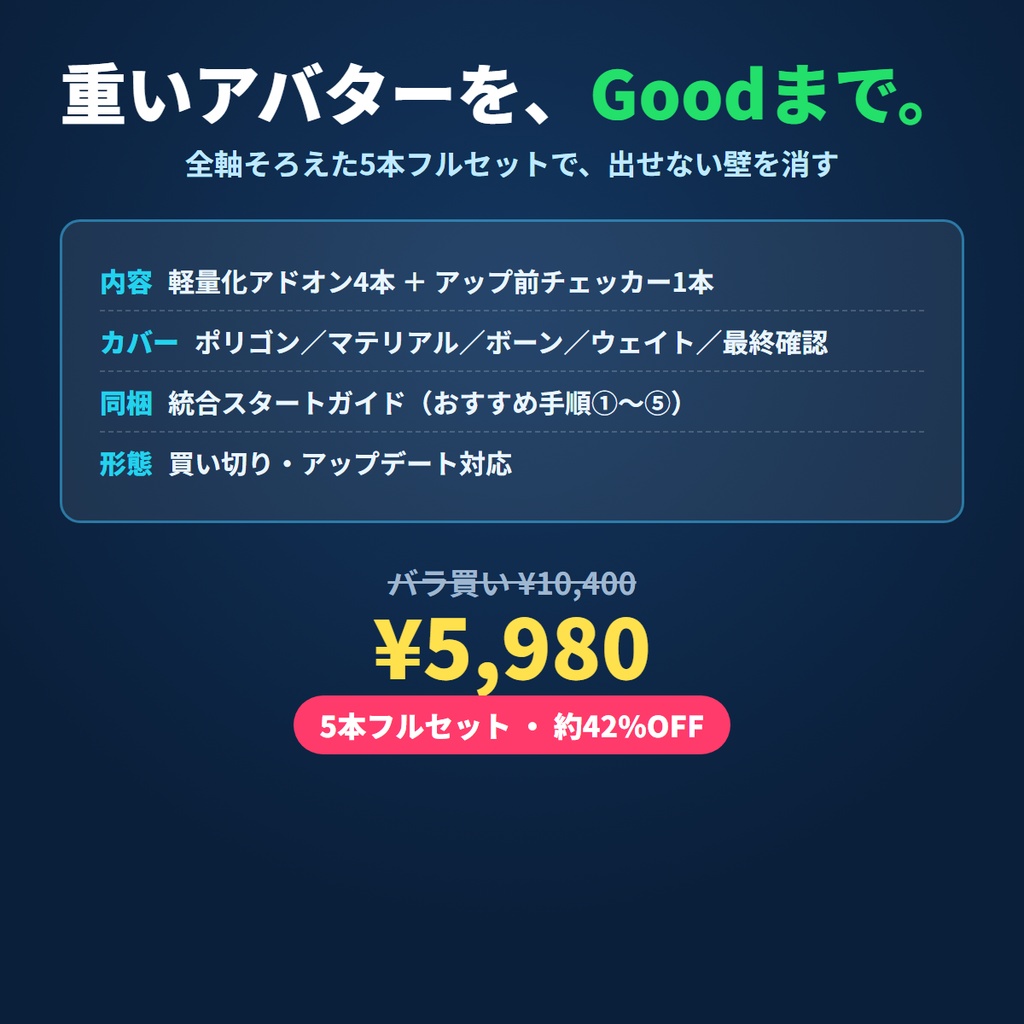 VRChatアバター軽量化 全軸まとめてGoodまで上げきる 5本フルセット v1.0
