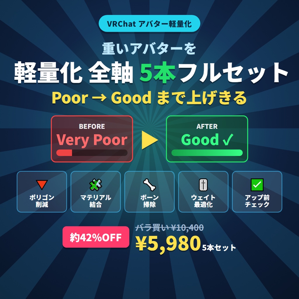 VRChatアバター軽量化 全軸まとめてGoodまで上げきる 5本フルセット v1.0