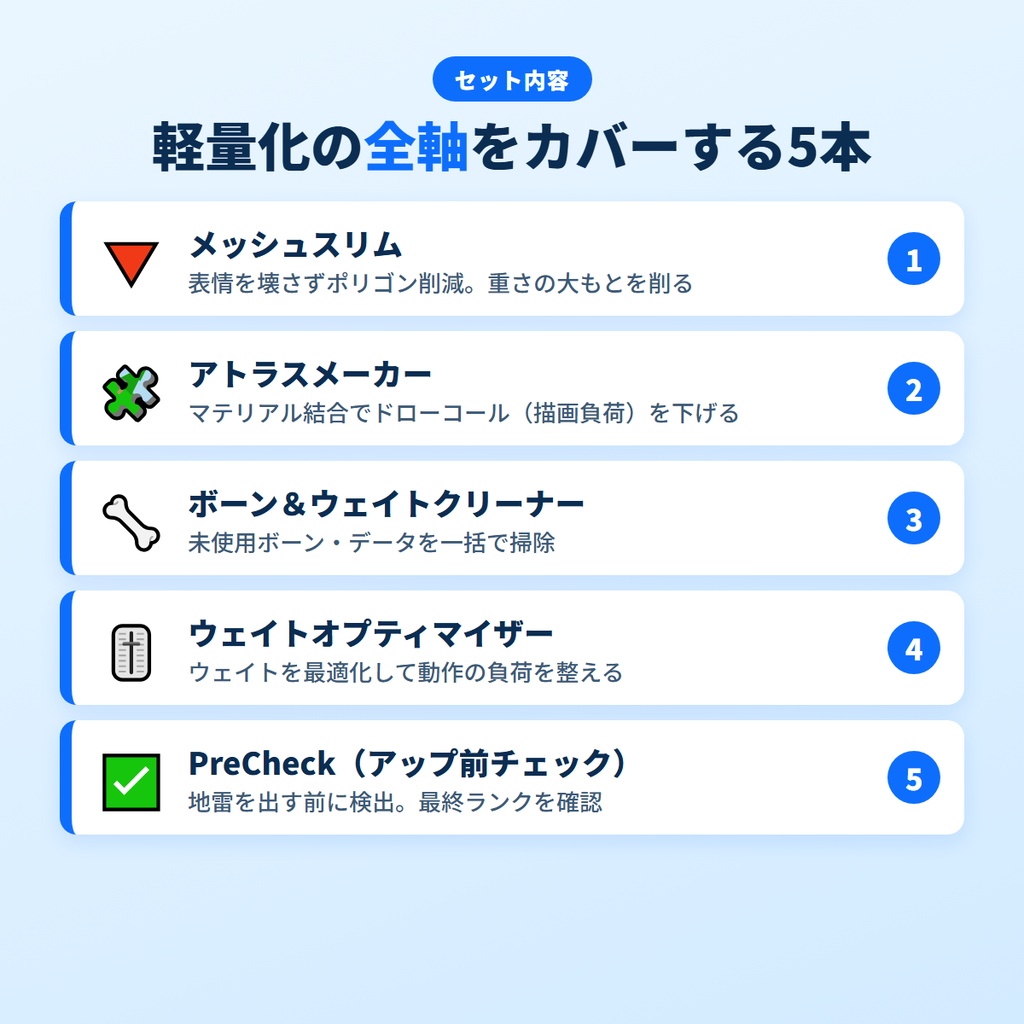 VRChatアバター軽量化 全軸まとめてGoodまで上げきる 5本フルセット v1.0