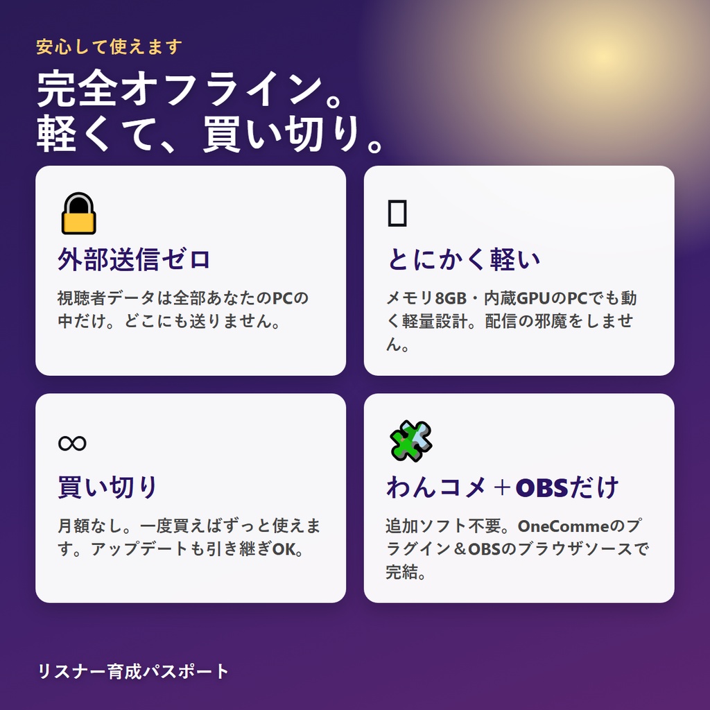 わんコメ連携 視聴者が主役の育成オーバーレイ 来るほど育つ冒険者カード リスナー育成パスポート