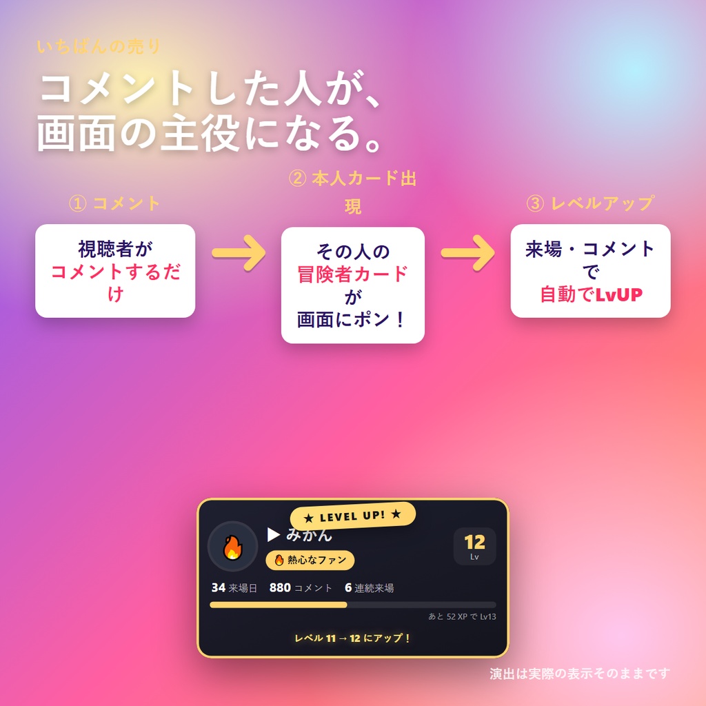 わんコメ連携 視聴者が主役の育成オーバーレイ 来るほど育つ冒険者カード リスナー育成パスポート