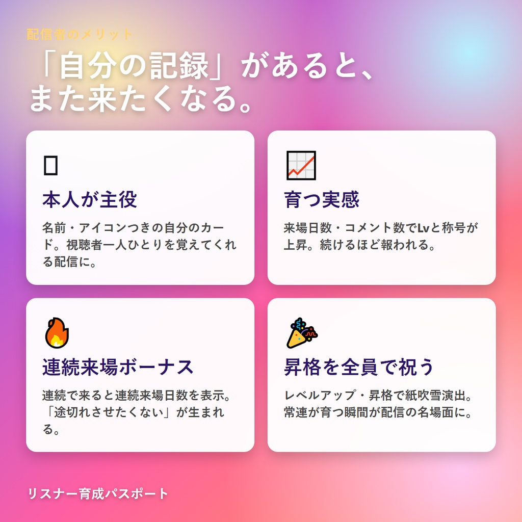わんコメ連携 視聴者が主役の育成オーバーレイ 来るほど育つ冒険者カード リスナー育成パスポート