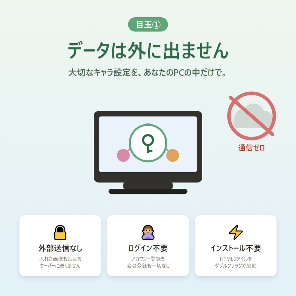 キャラ相関図メーカー|立ち絵入りで“映える”関係図をオフラインで作る 創作・二次創作・TRPG・推しカプ整理ツール