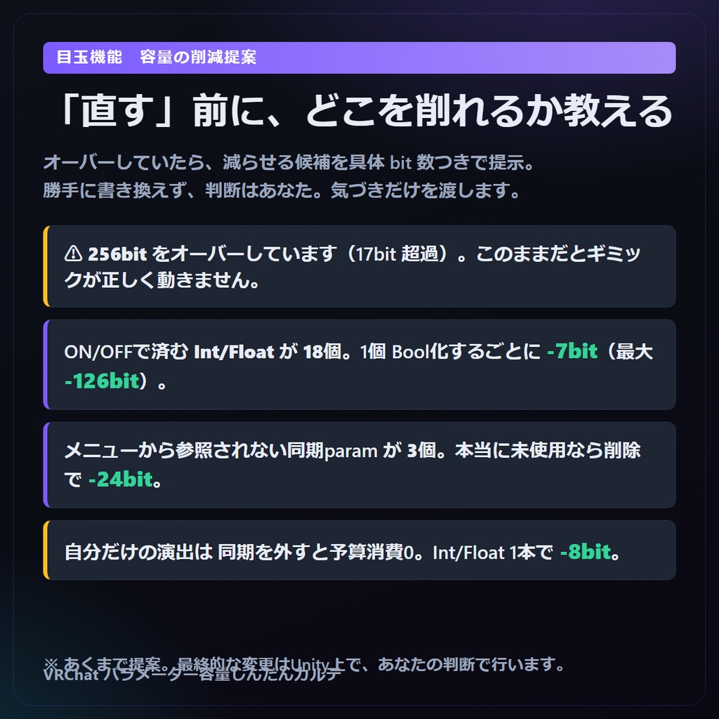 VRChat パラメーター容量しんだんカルテ 256bit・メニュー枠オーバーを Unity不要で「読むだけ」診断