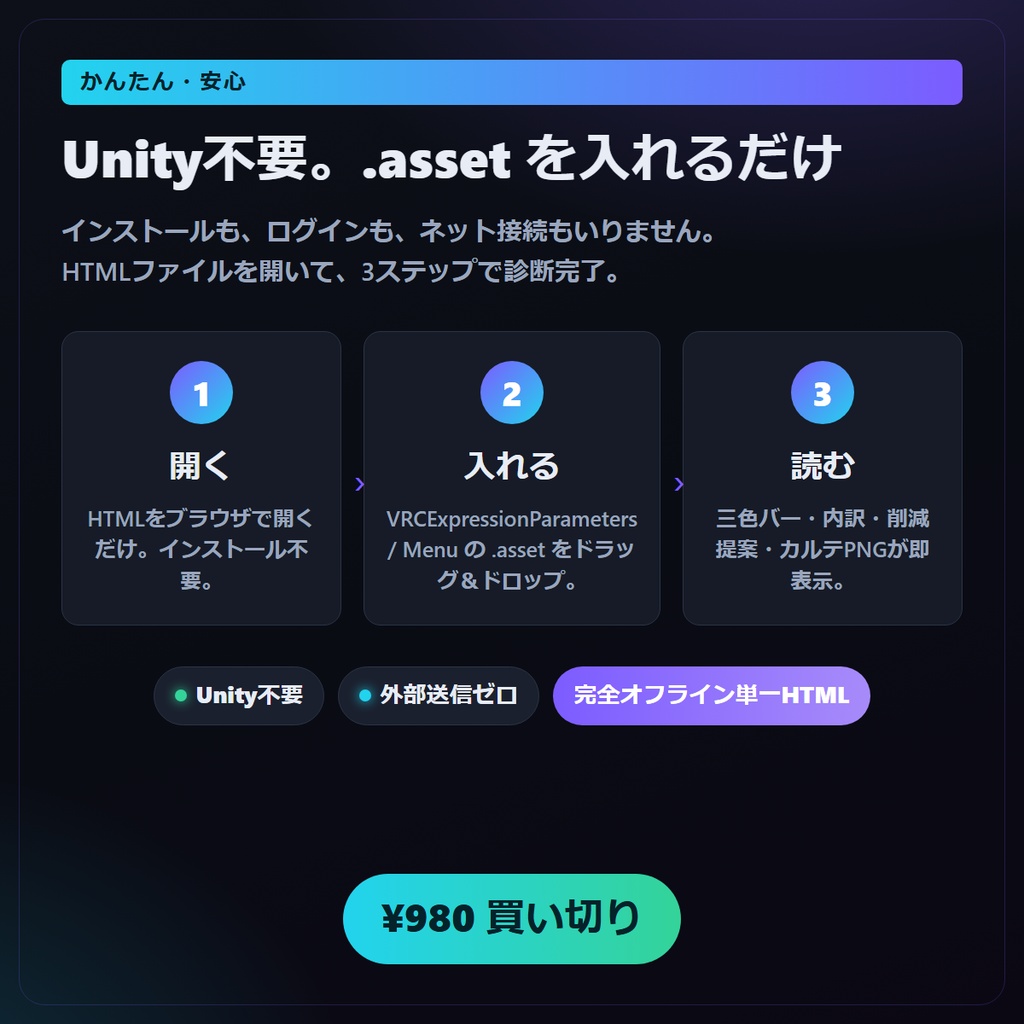 VRChat パラメーター容量しんだんカルテ 256bit・メニュー枠オーバーを Unity不要で「読むだけ」診断