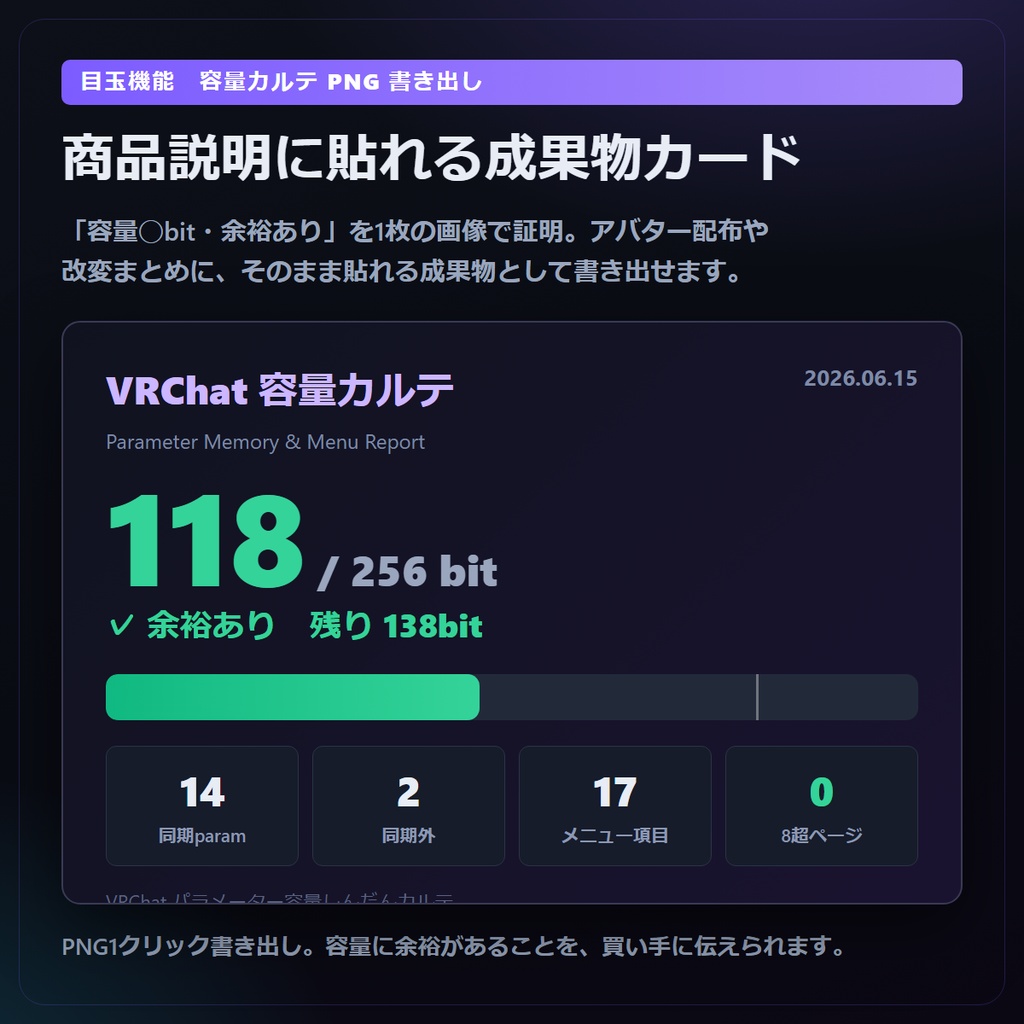 VRChat パラメーター容量しんだんカルテ 256bit・メニュー枠オーバーを Unity不要で「読むだけ」診断