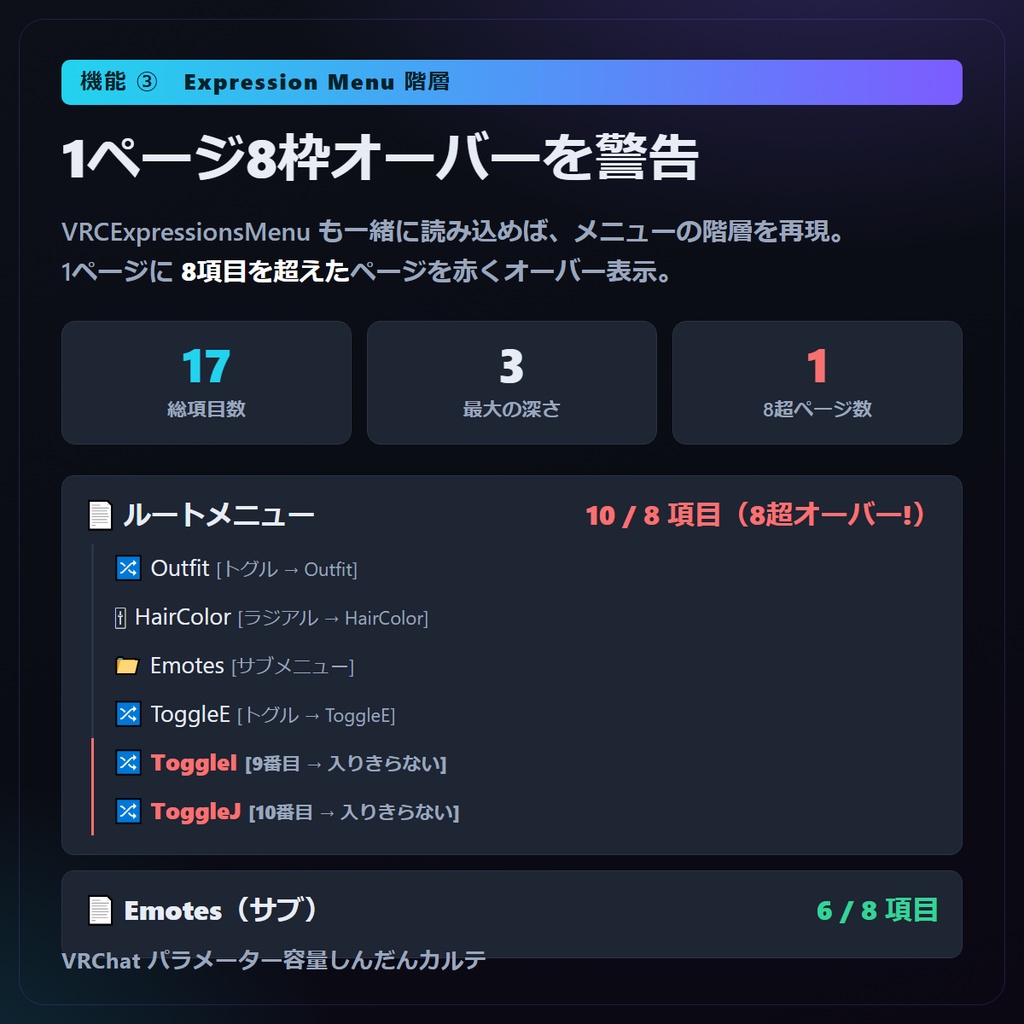 VRChat パラメーター容量しんだんカルテ 256bit・メニュー枠オーバーを Unity不要で「読むだけ」診断