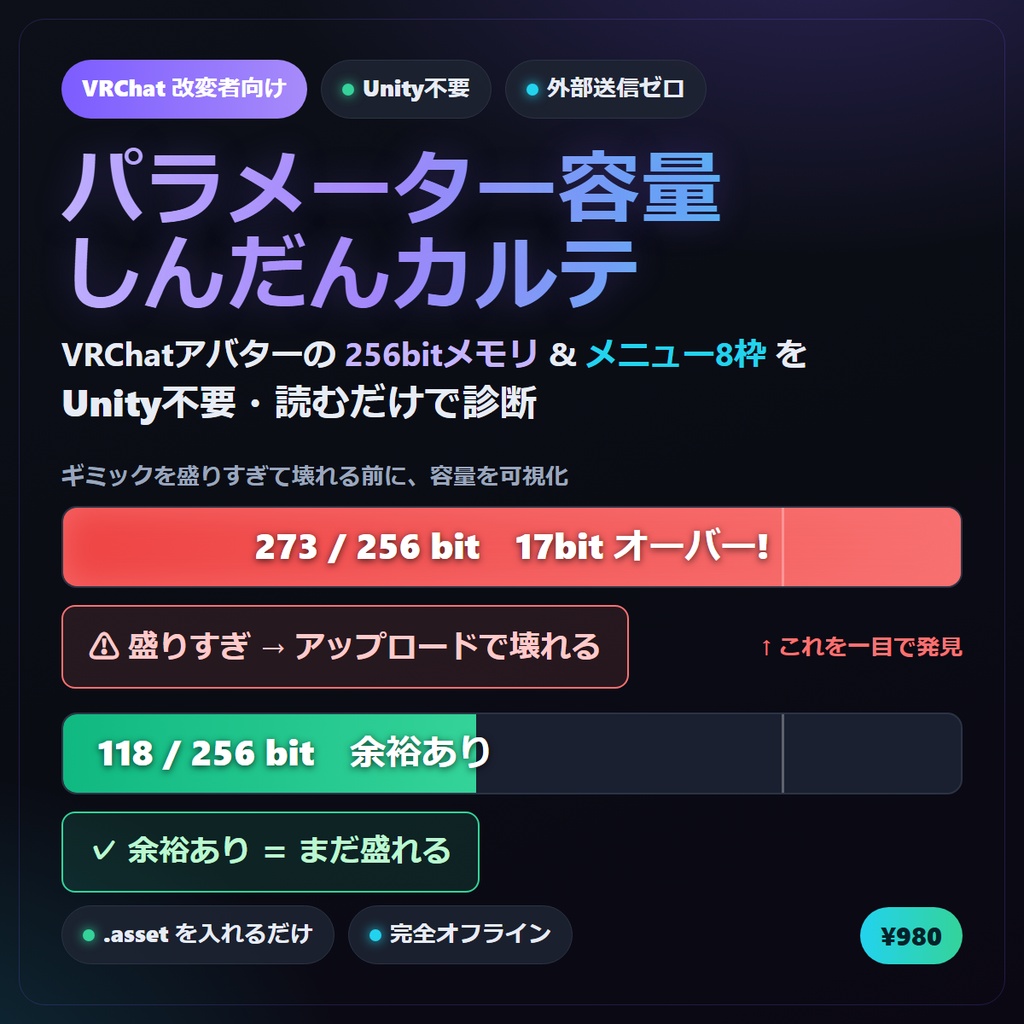 VRChat パラメーター容量しんだんカルテ 256bit・メニュー枠オーバーを Unity不要で「読むだけ」診断