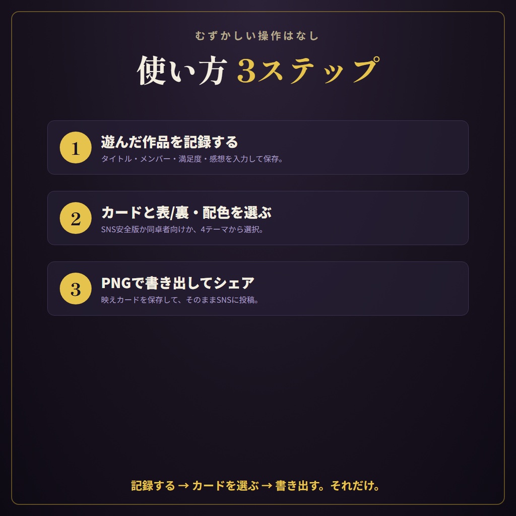 マダミス感想カードメーカー