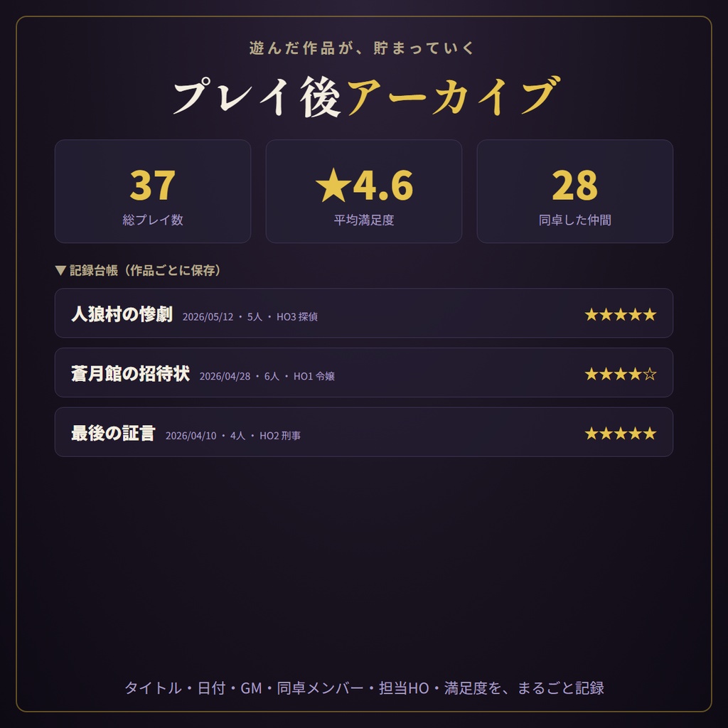 マダミス感想カードメーカー