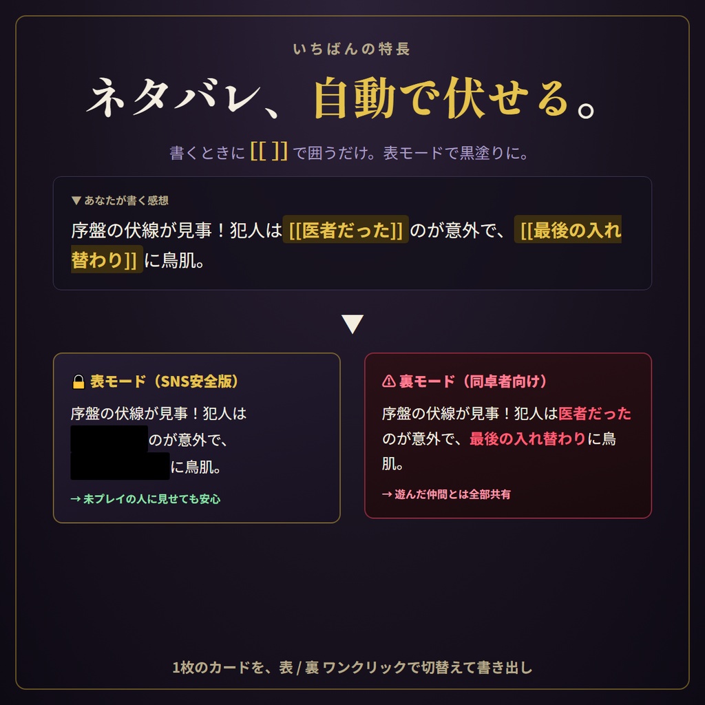 マダミス感想カードメーカー