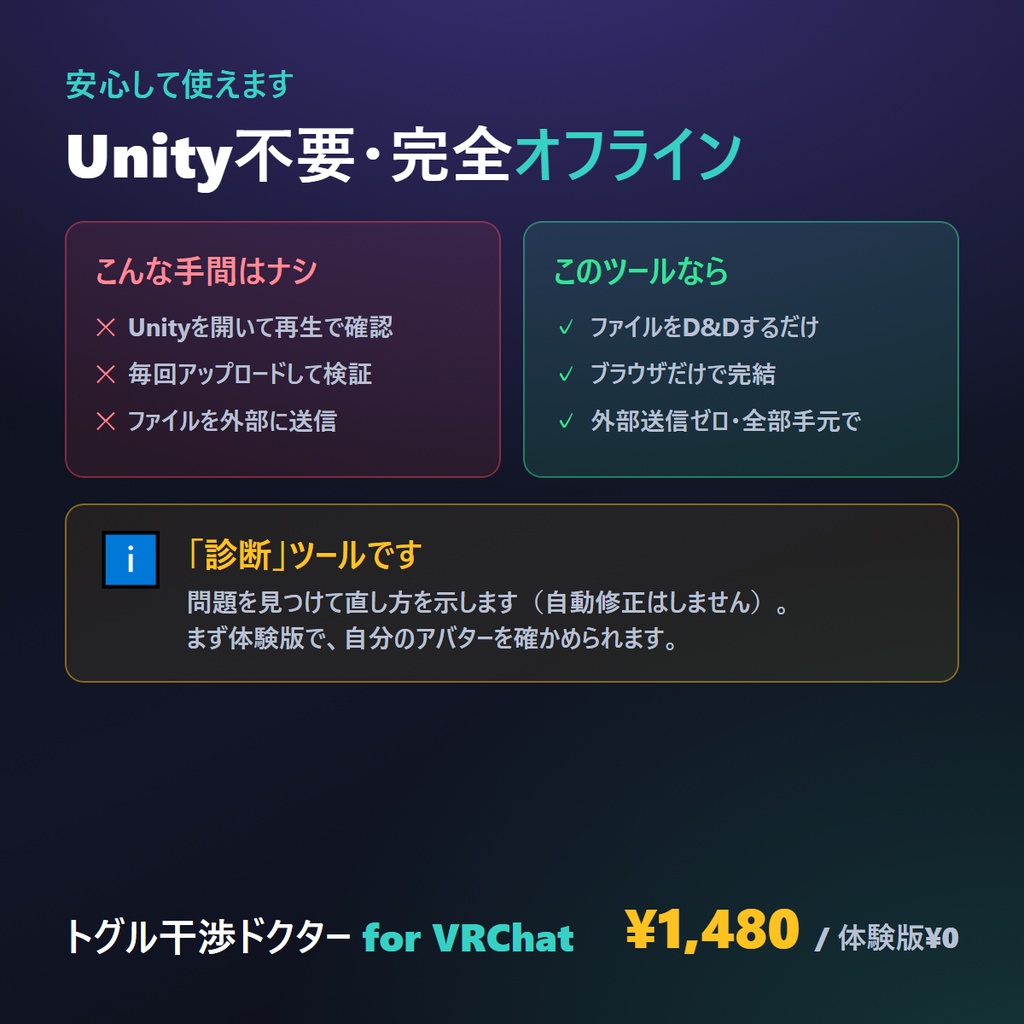 VRChat トグル干渉チェッカー 押すと壊れる/戻らない/効かないをUnity前に自動診断 5機能 トグル干渉ドクター
