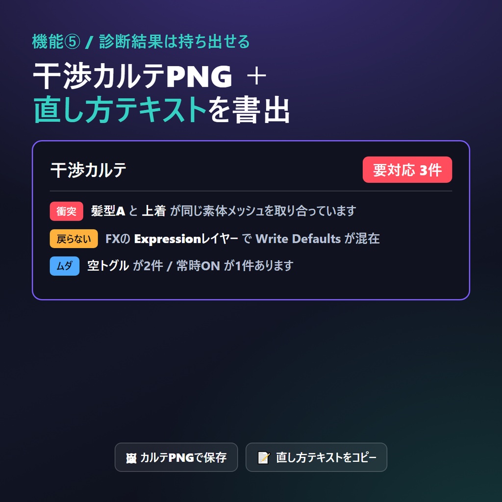 VRChat トグル干渉チェッカー 押すと壊れる/戻らない/効かないをUnity前に自動診断 5機能 トグル干渉ドクター