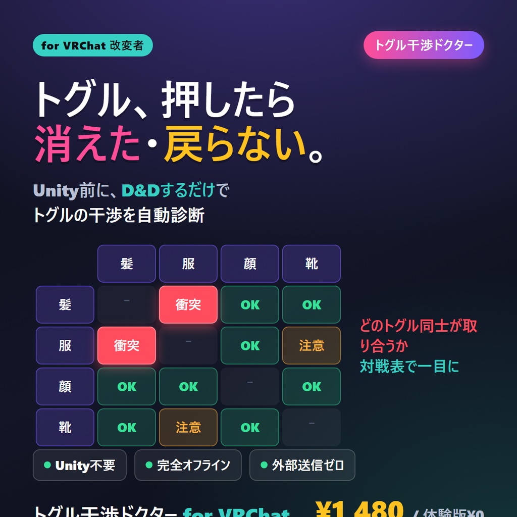 VRChat トグル干渉チェッカー 押すと壊れる/戻らない/効かないをUnity前に自動診断 5機能 トグル干渉ドクター