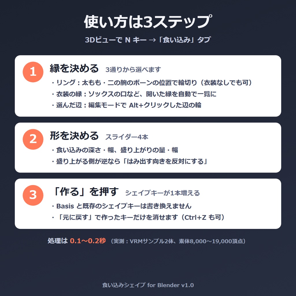 VRChat 食い込み シェイプキーを作るBlenderアドオン|ソックス・ガーターの縁に食い込みと盛り上がり 食い込みシェイプ【無料体験版あり】