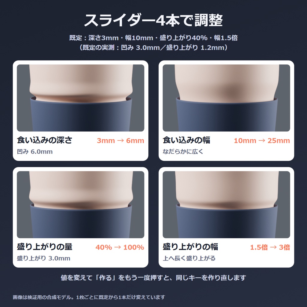 VRChat 食い込み シェイプキーを作るBlenderアドオン|ソックス・ガーターの縁に食い込みと盛り上がり 食い込みシェイプ【無料体験版あり】