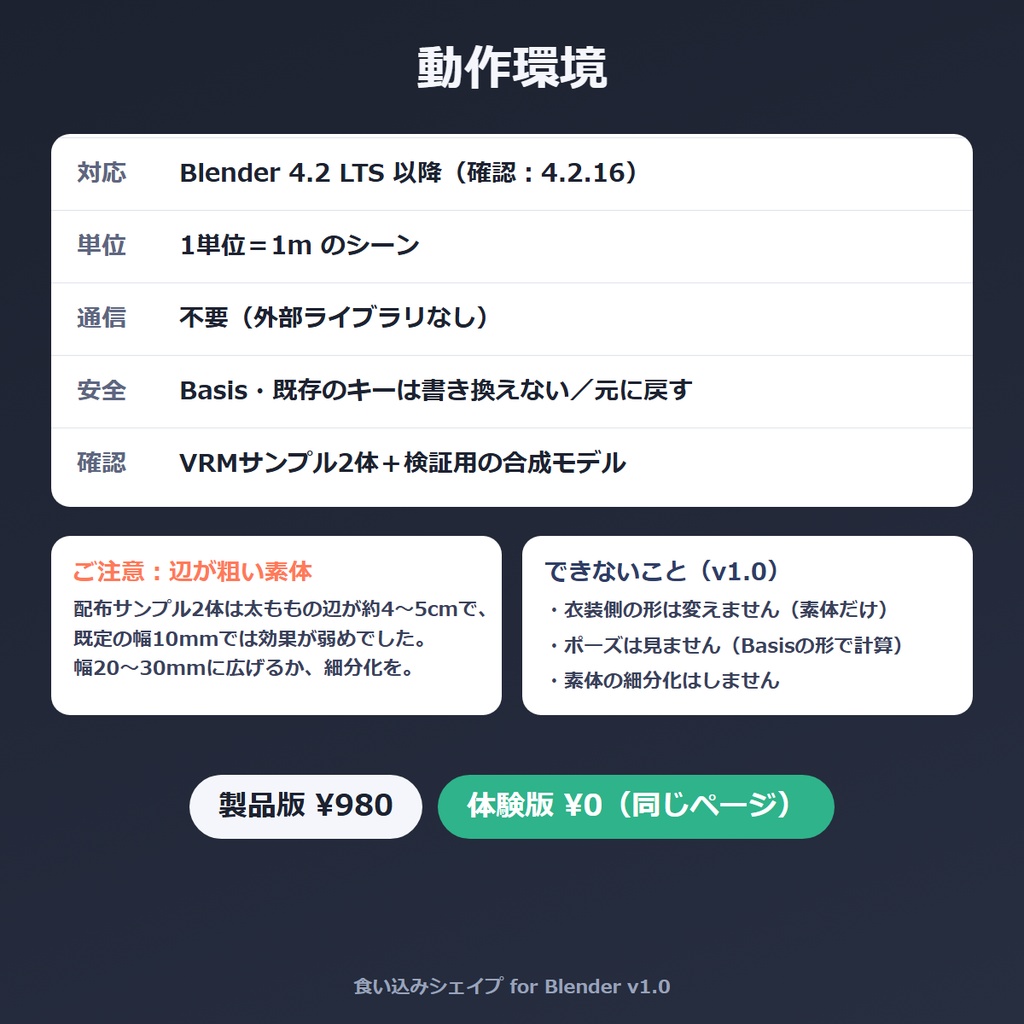 VRChat 食い込み シェイプキーを作るBlenderアドオン|ソックス・ガーターの縁に食い込みと盛り上がり 食い込みシェイプ【無料体験版あり】