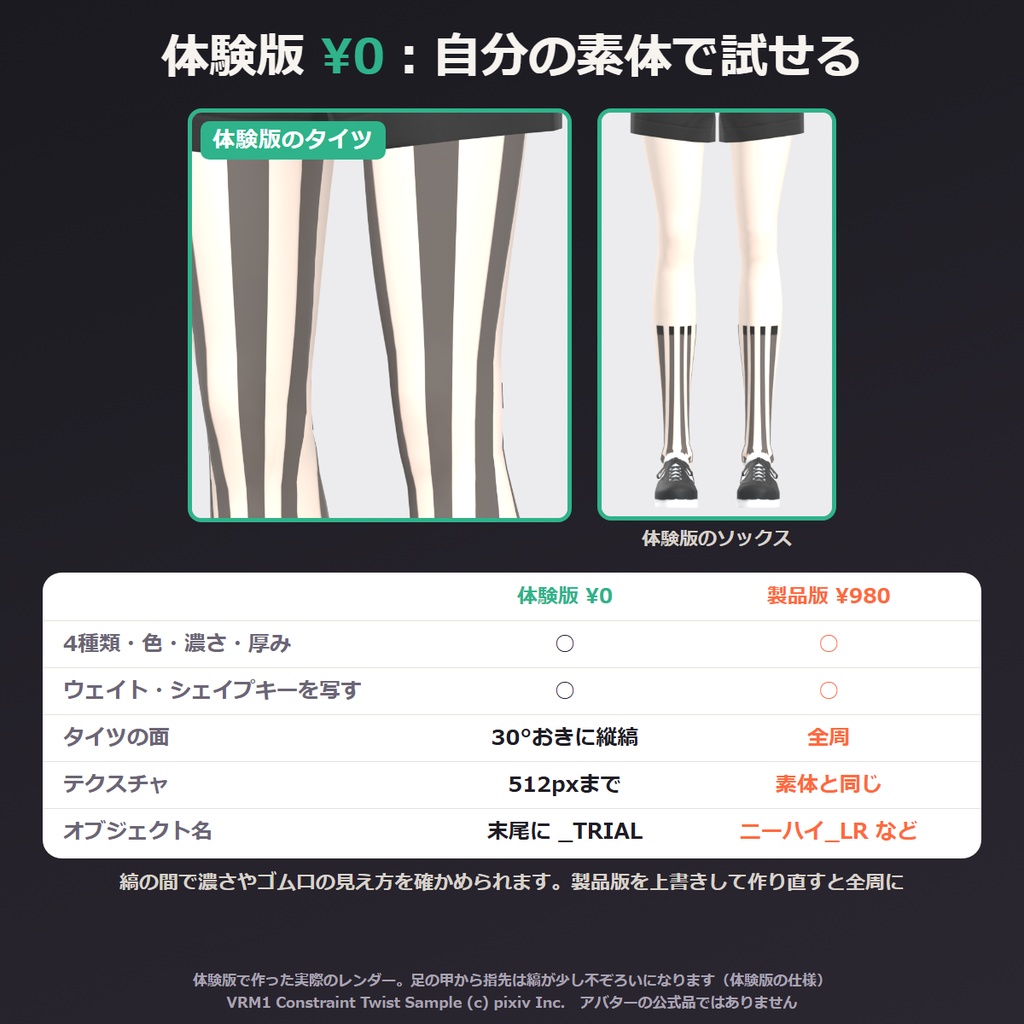VRChat タイツ・ニーハイ・ソックス・スパッツを素体から作る Blenderアドオン|透け感テクスチャ付き タイツづくり【無料体験版あり】