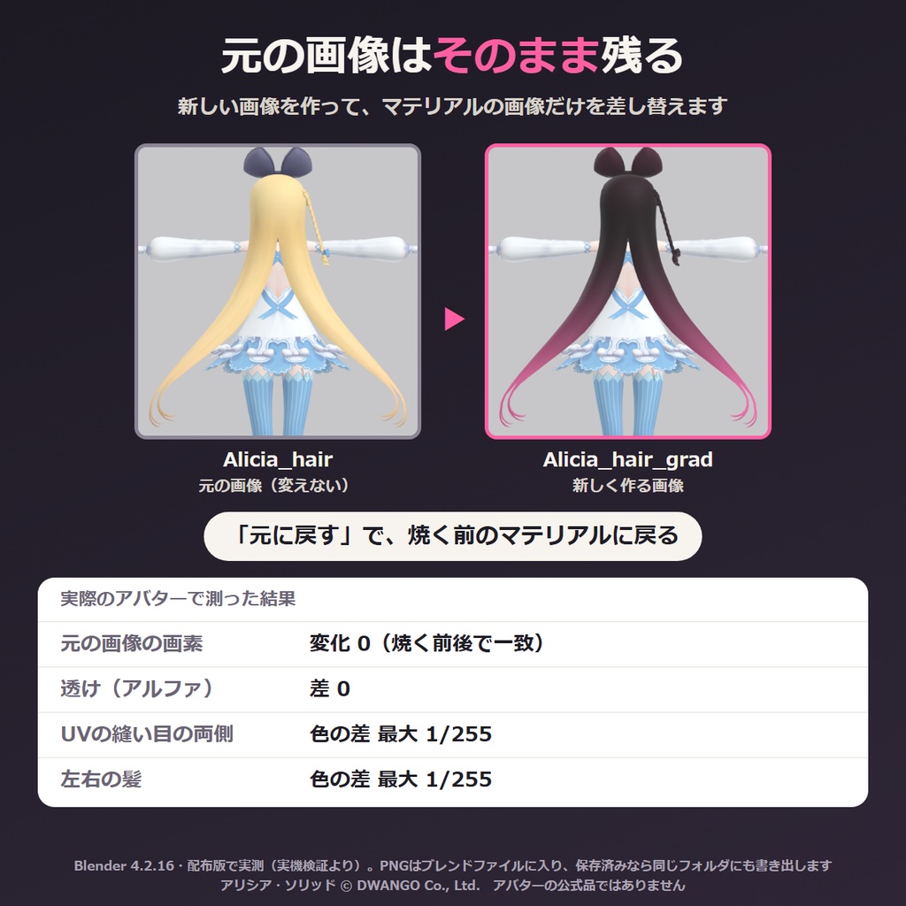 毛先グラデ・裾グラデを髪や服のテクスチャに焼き込む Blenderアドオン|VRChat シェーダーを選ばないPNG グラデぞめ【無料体験版あり】