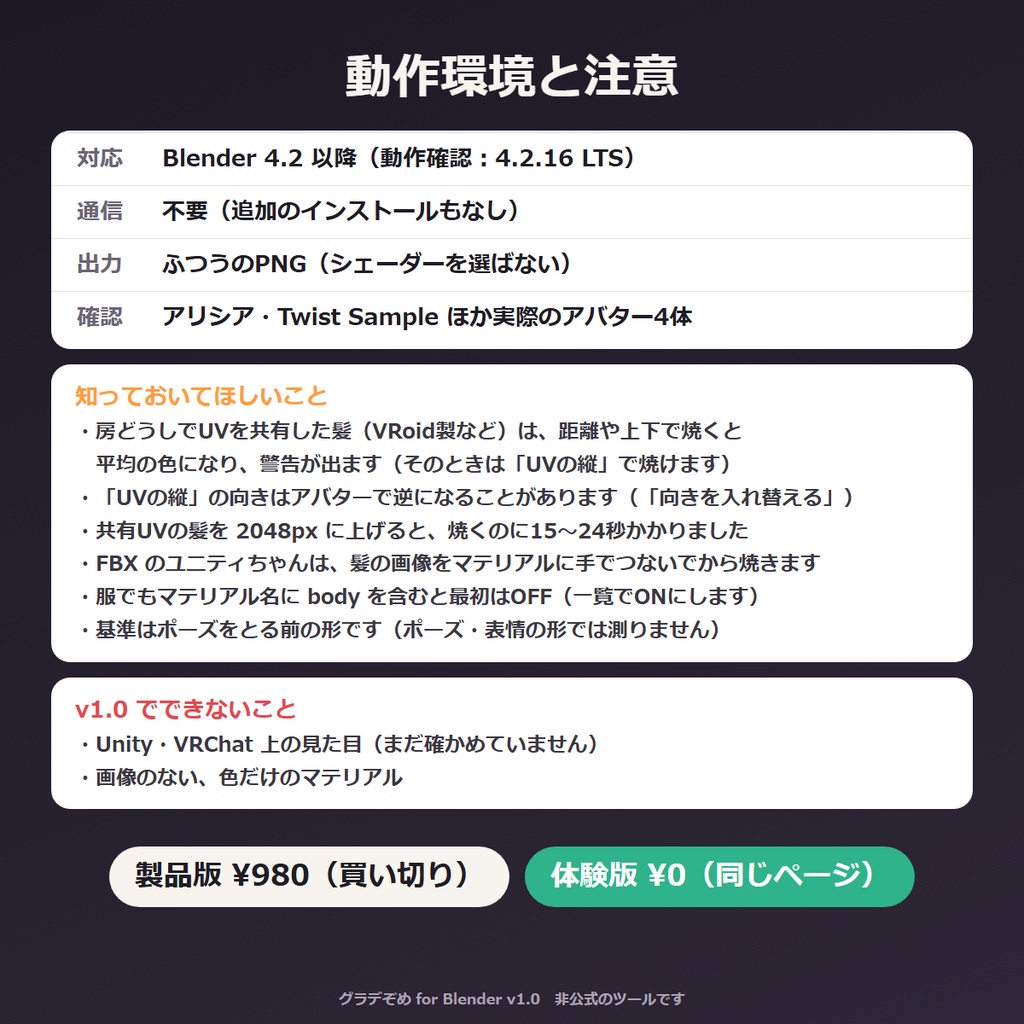 毛先グラデ・裾グラデを髪や服のテクスチャに焼き込む Blenderアドオン|VRChat シェーダーを選ばないPNG グラデぞめ【無料体験版あり】