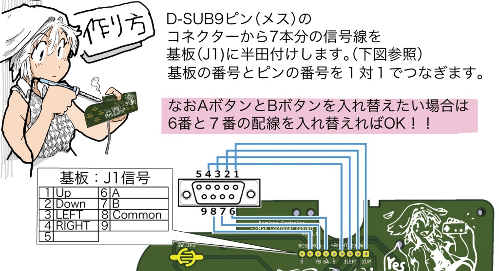 ファミコンのコントローラーをMSX等で遊ぶ基板