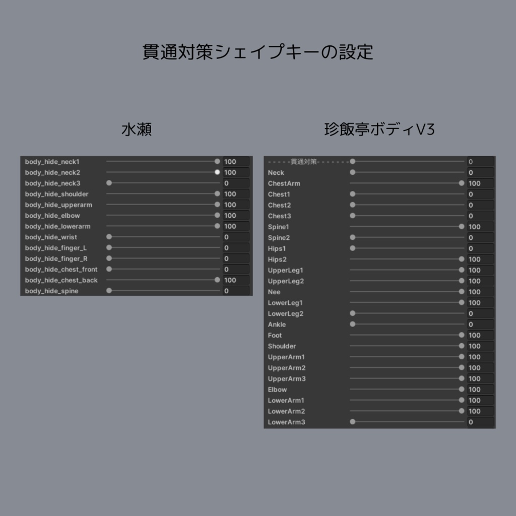 【水瀬 / 珍飯亭ボディ対応】開け閉めできる!胸開きセーター #ES_ITEM