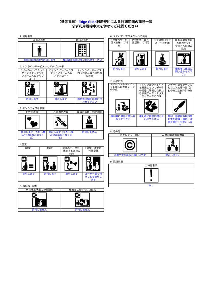 サイドバングショート(アレンジ・調整用シェイプキー付き) #ES_ITEM