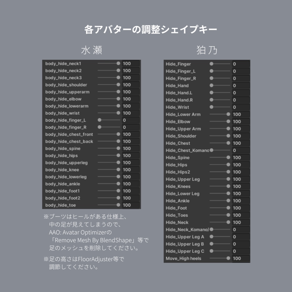 Wandering Phantom【6アバター対応】#ES_ITEM
