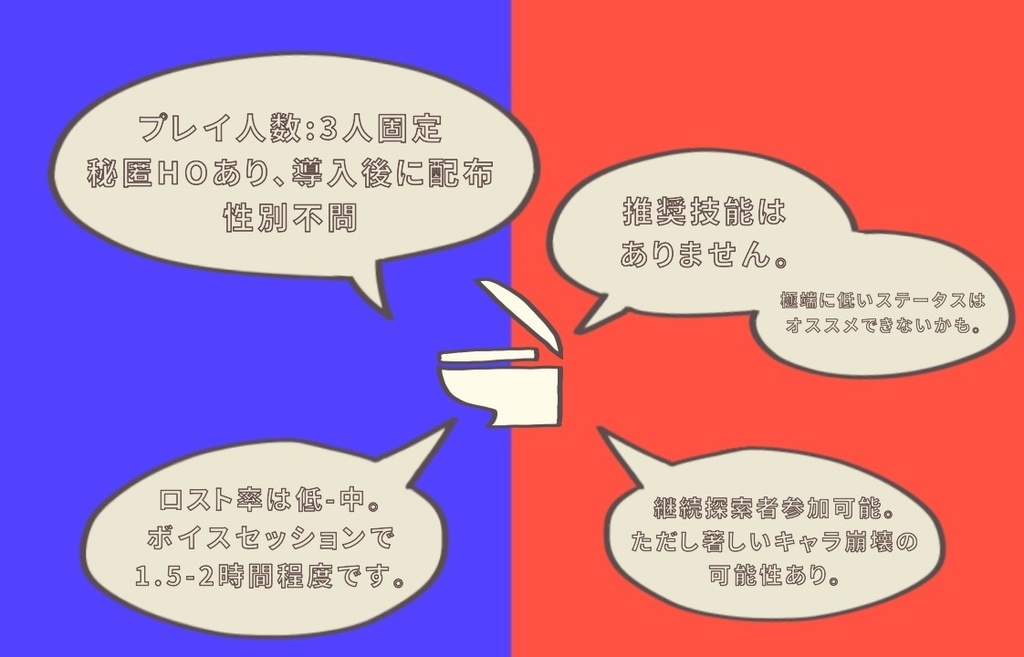 【クトゥルフ神話TRPG】ちょっと待てここトイレだぞ SPLL:E109968